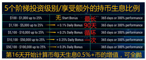 QQ截图20180525110639.png