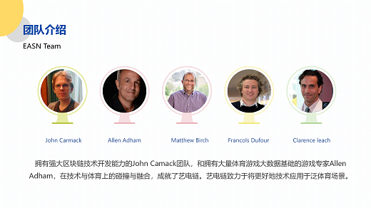 艺电链项目介绍PPT11111_15.png