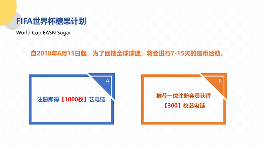 艺电链项目介绍PPT11111_19.png