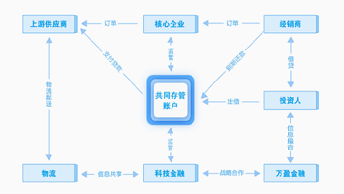 图片3.png
