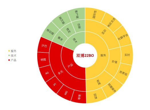 QQ截图20180711113634.png