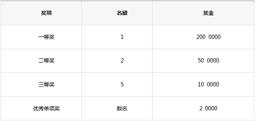 QQ图片20180723141750.png