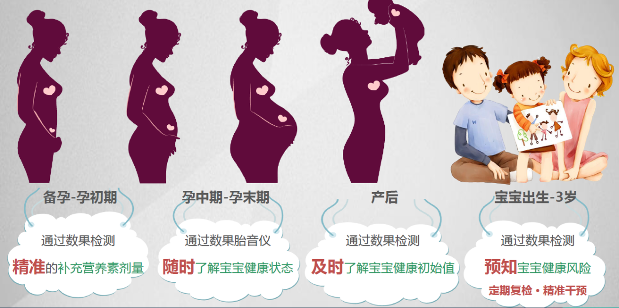 博鱼·体育中国入口_数果2018年上海CBME孕婴童展初露锋芒(图3)