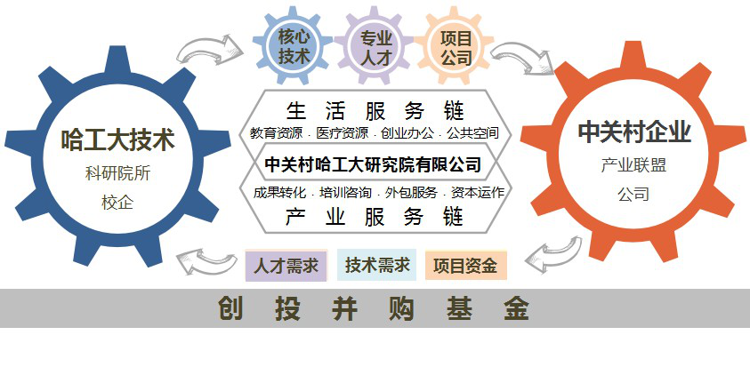 1540456593380034.png