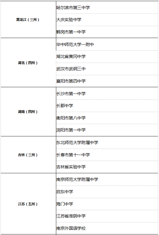 1561616846495070.png