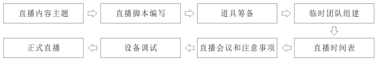1564718690178739.png