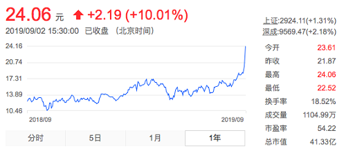 图片3.png