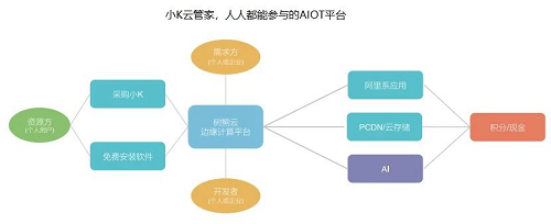 图片29.png