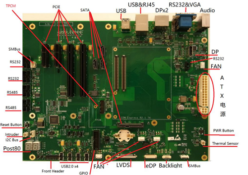 加快计算机可信芯片研发，上海控安算石团队自研可信计算系统