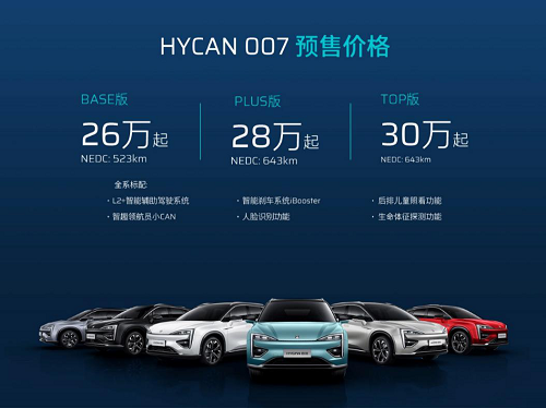 广汽蔚来HYCAN 007将于4.10上市并开启大定！