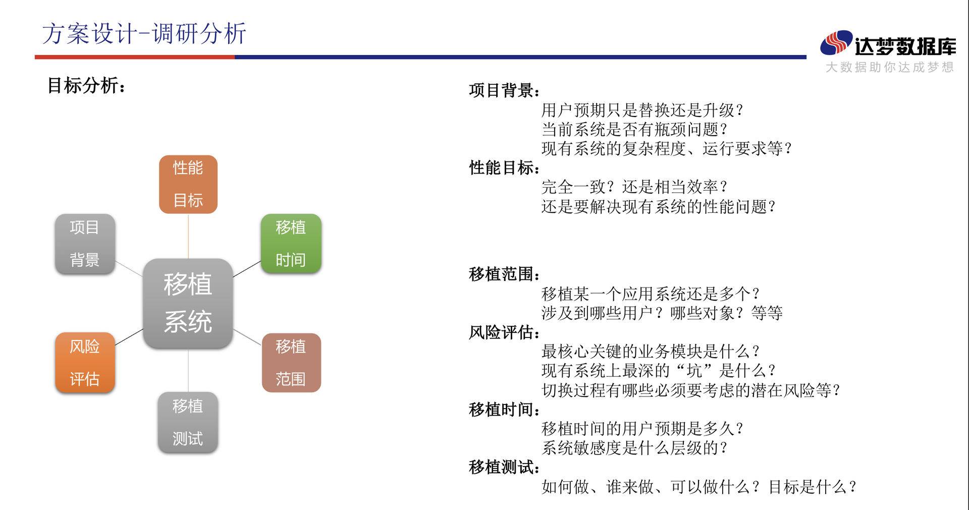 鲲鹏应用创新大赛（2020）广西赛区来了！这些知识点助力你快速提升技能