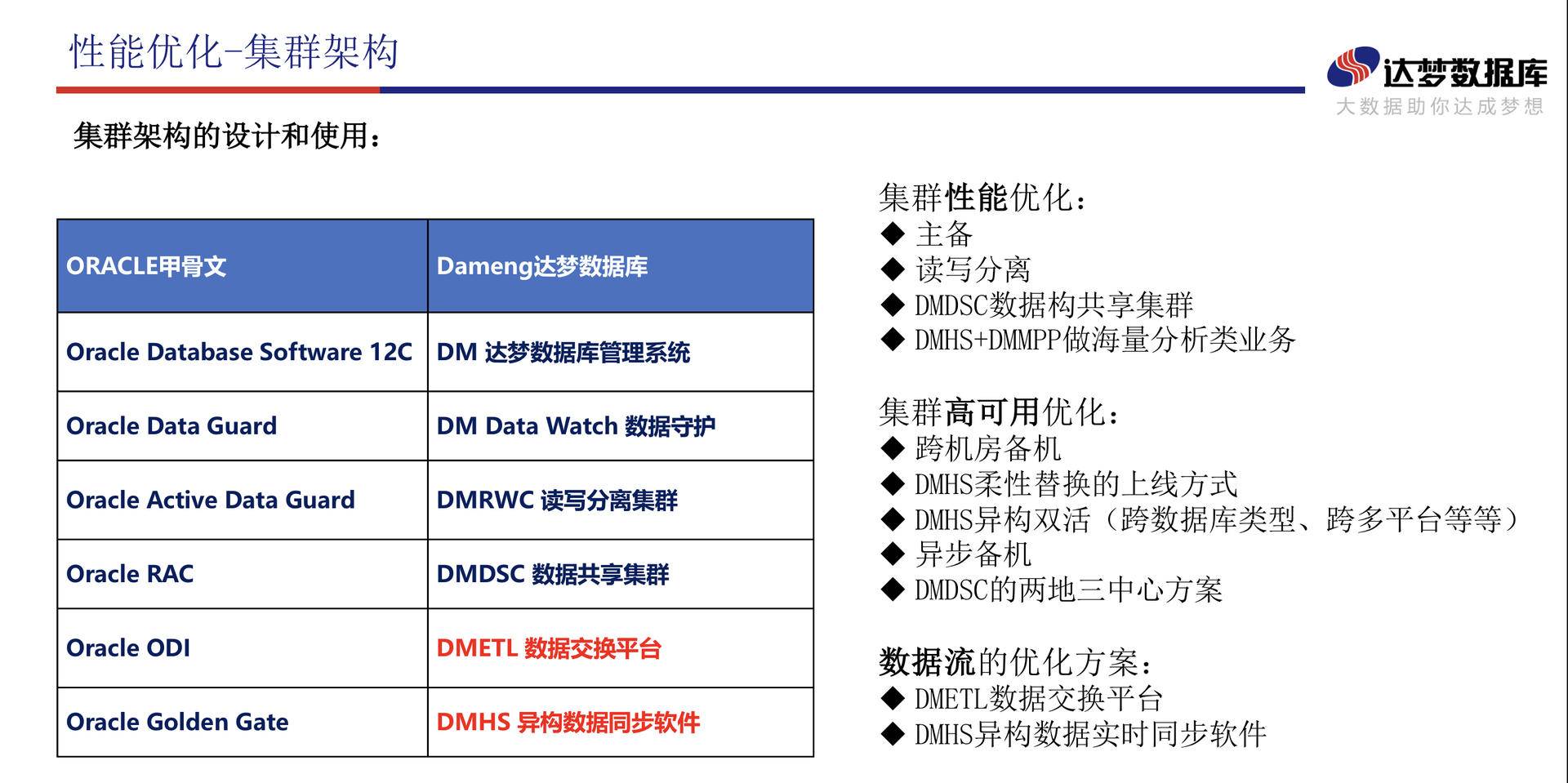 鲲鹏应用创新大赛（2020）广西赛区来了！这些知识点助力你快速提升技能
