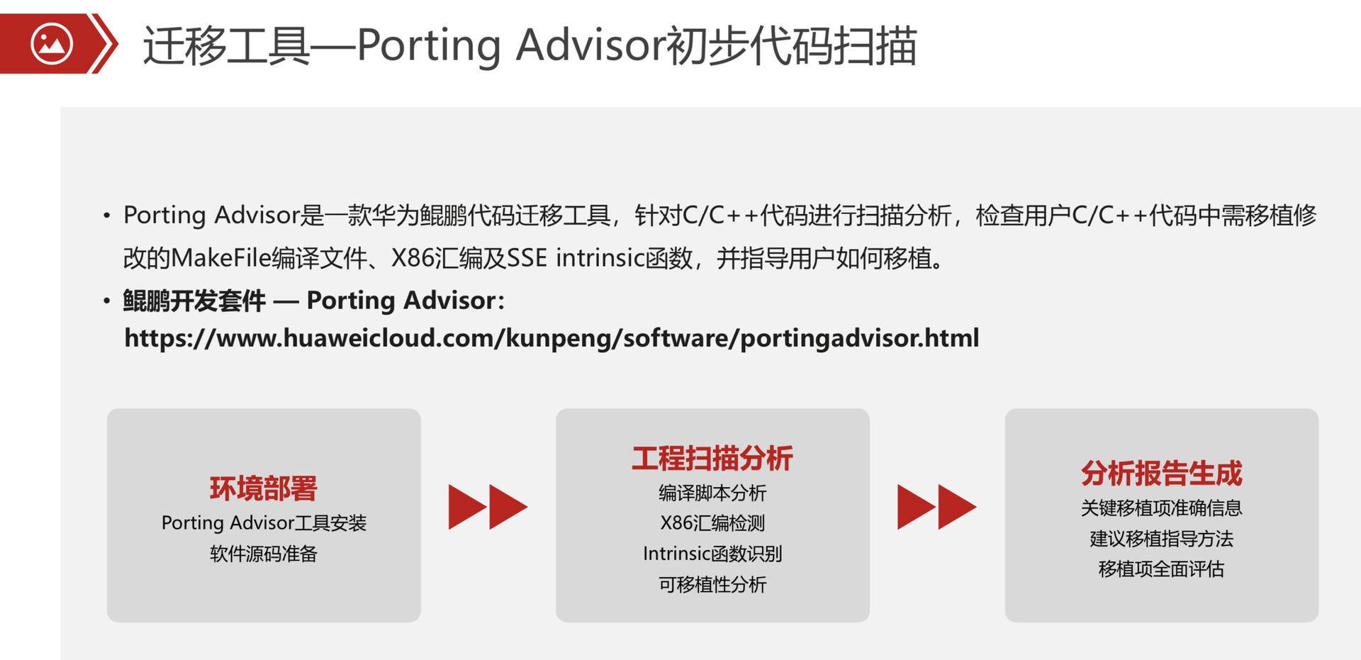 鲲鹏应用创新大赛（2020）广西赛区来了！这些知识点助力你快速提升技能