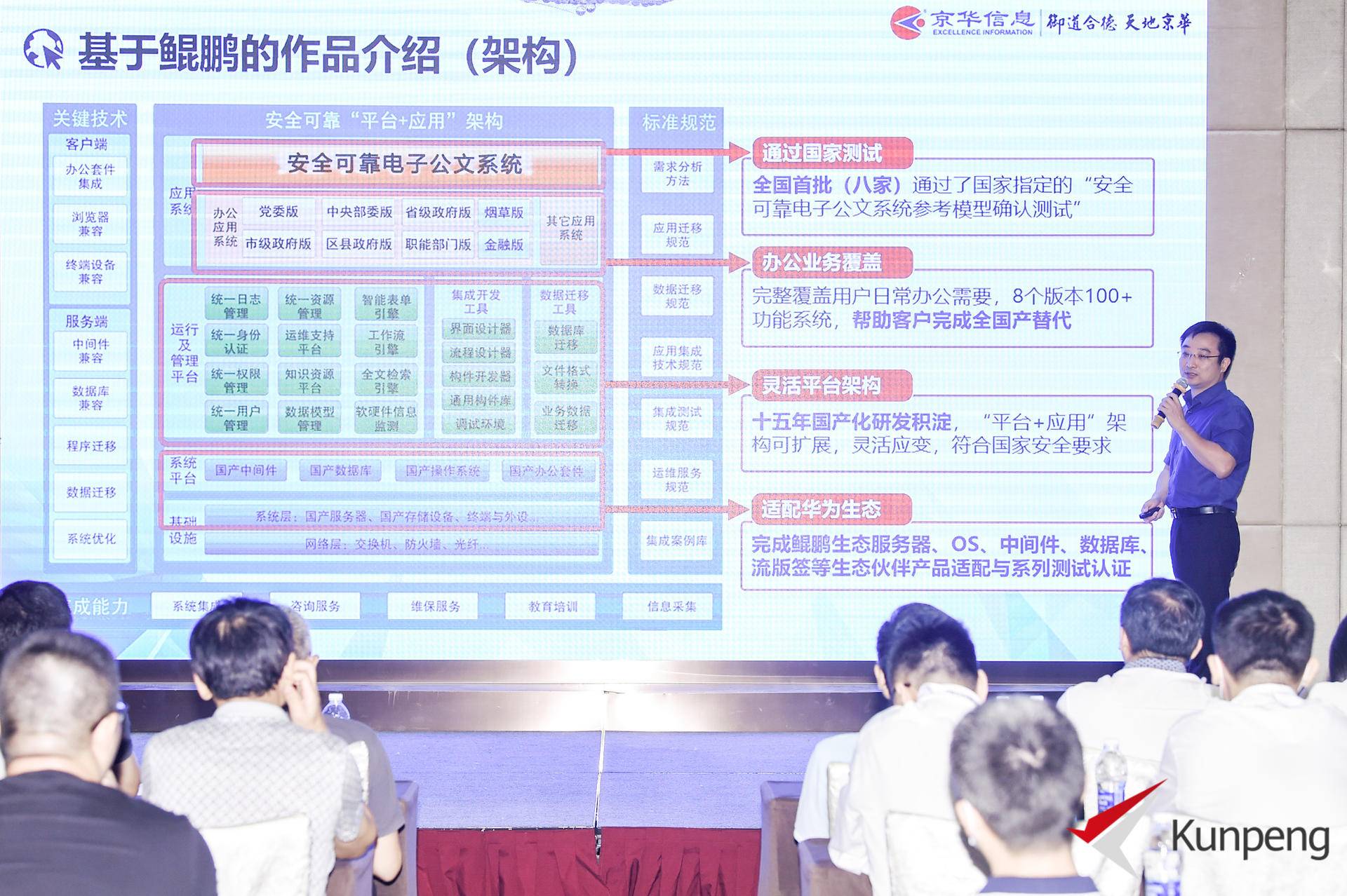 见证开发者的力量“广州鲲鹏创新大赛总决赛”一等奖作品展示