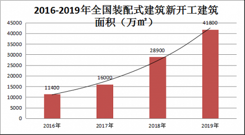 2021人口大国_人口大国(3)