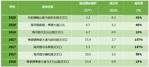 微信图片_20210118103556.png