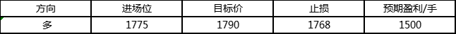 1628584267714286.png