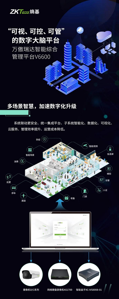 熵基科技泛出入口大脑平台万傲瑞达V6600